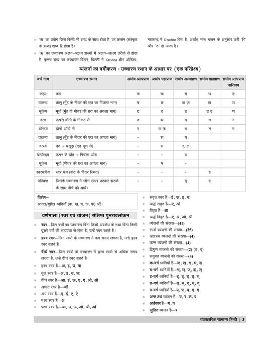 Examcart UP Lekhpal Main Exam Hindi Book 2026 sample page with chapterwise questions and exam information.
