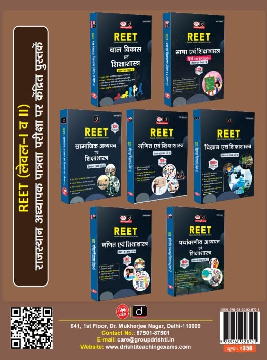 Drishti Itihas History NCERT Book cover, 6th Edition, for UPSC and competitive exams preparation.