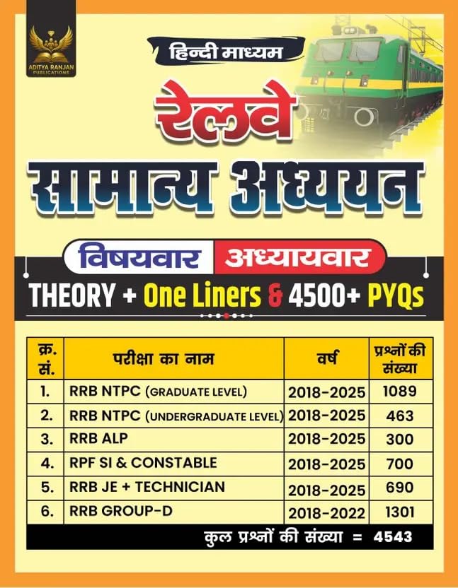 Aditya Ranjan Railway Samanya Adhyayan book cover featuring Railway GK/GS preparation details and exam pattern.