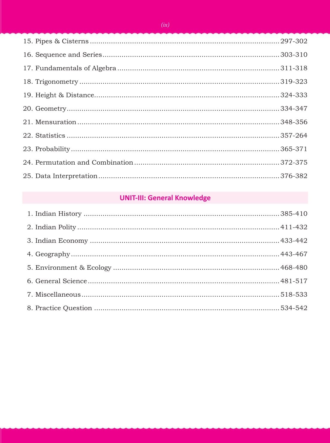 Table of contents for Drishti CUET For 2025 exam covering Logical Reasoning, General Knowledge and more.