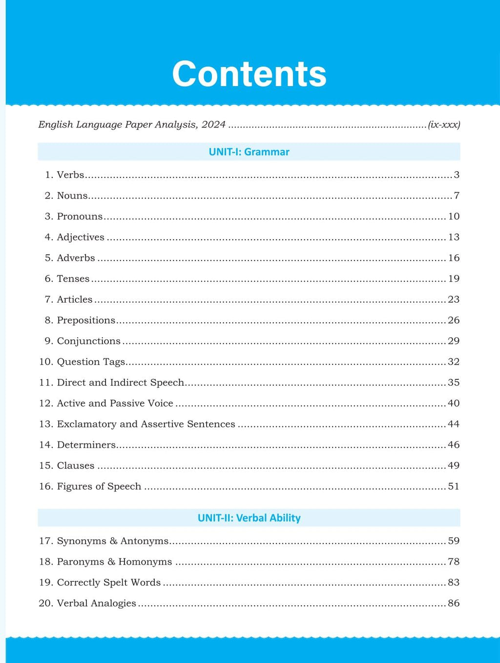 Contents page of the Drishti CUET UG 2025 Exam English Language study guide, including units on grammar and verbal ability.