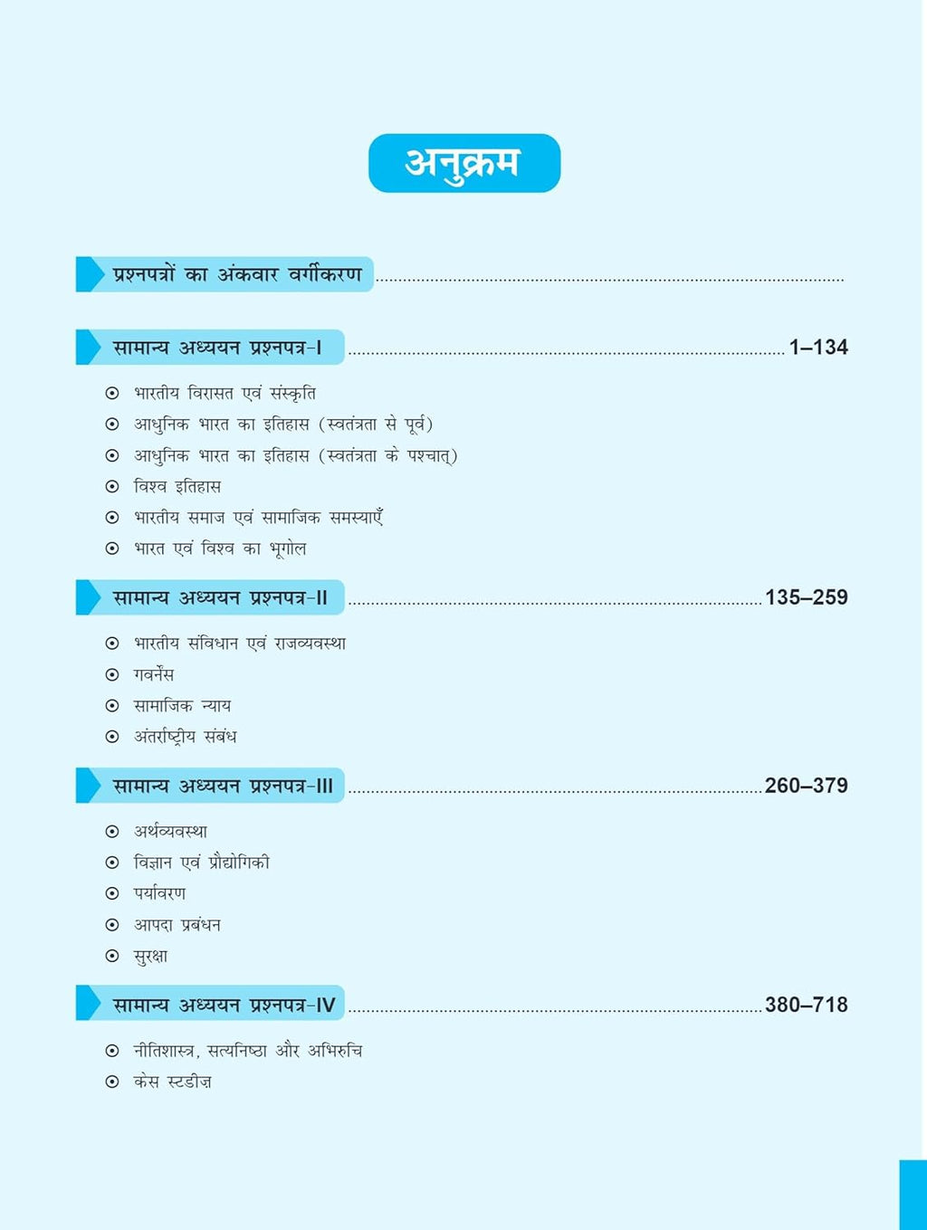 Table of contents from Drishti IAS Mains Solved PYQ Papers book, detailing chapters and page numbers in Hindi.