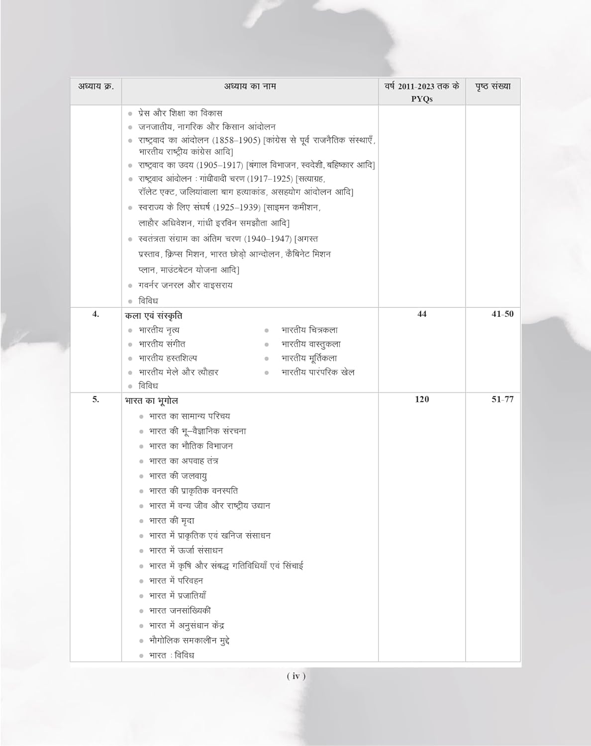 Examcart UPSC IAS Prelims General Studies GS And CSAT PYQs Book 2026 sample page with previous year questions.