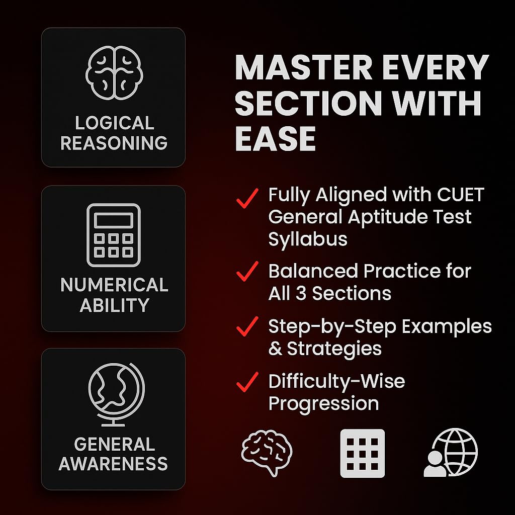 Infographic highlighting features of Drishti IAS CUET UG preparation: Logical Reasoning, Numerical Ability, General Awareness.