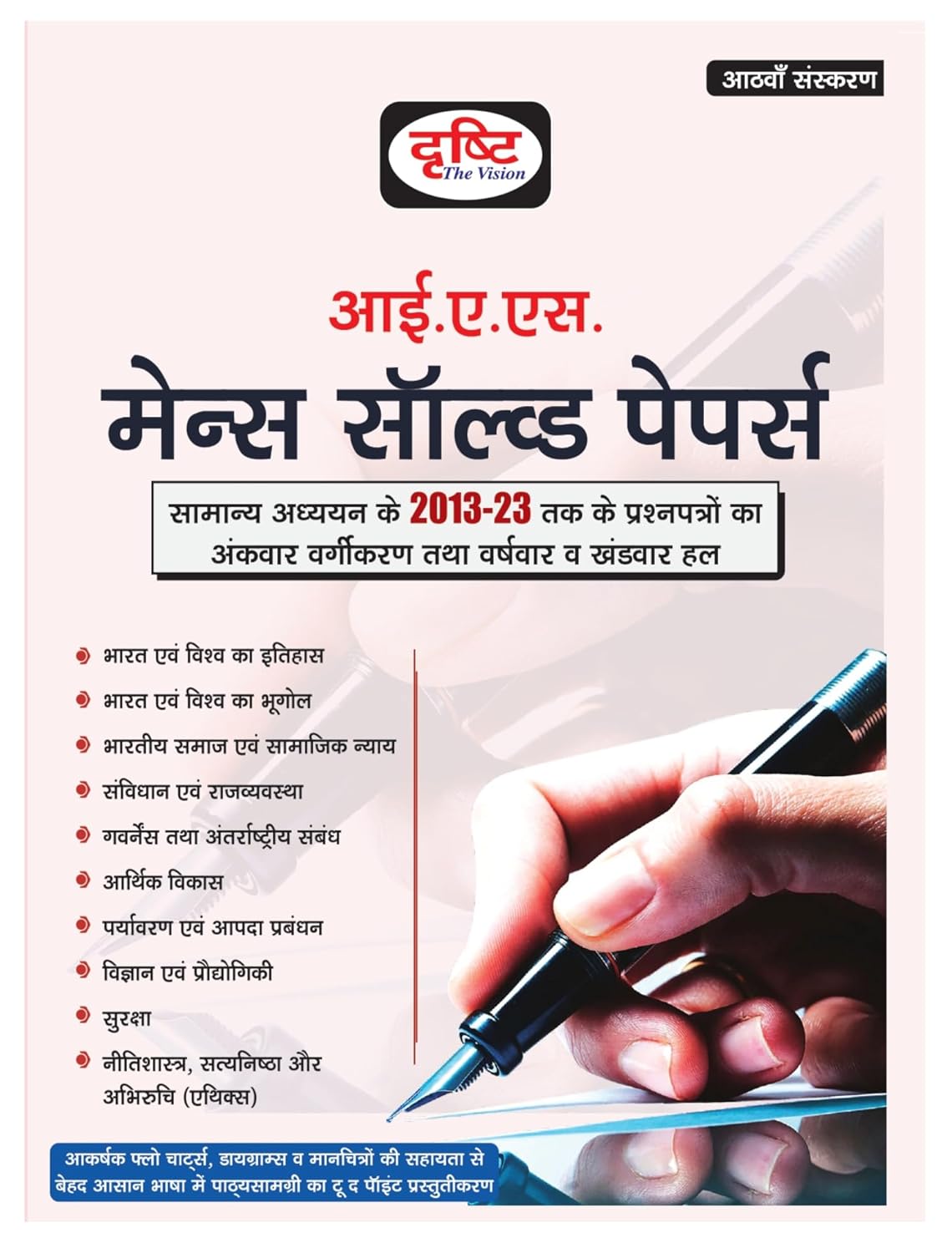 Drishti IAS Mains Solved Papers 8th Edition cover image, UPSC preparation book 2013-2023 in Hindi Medium.