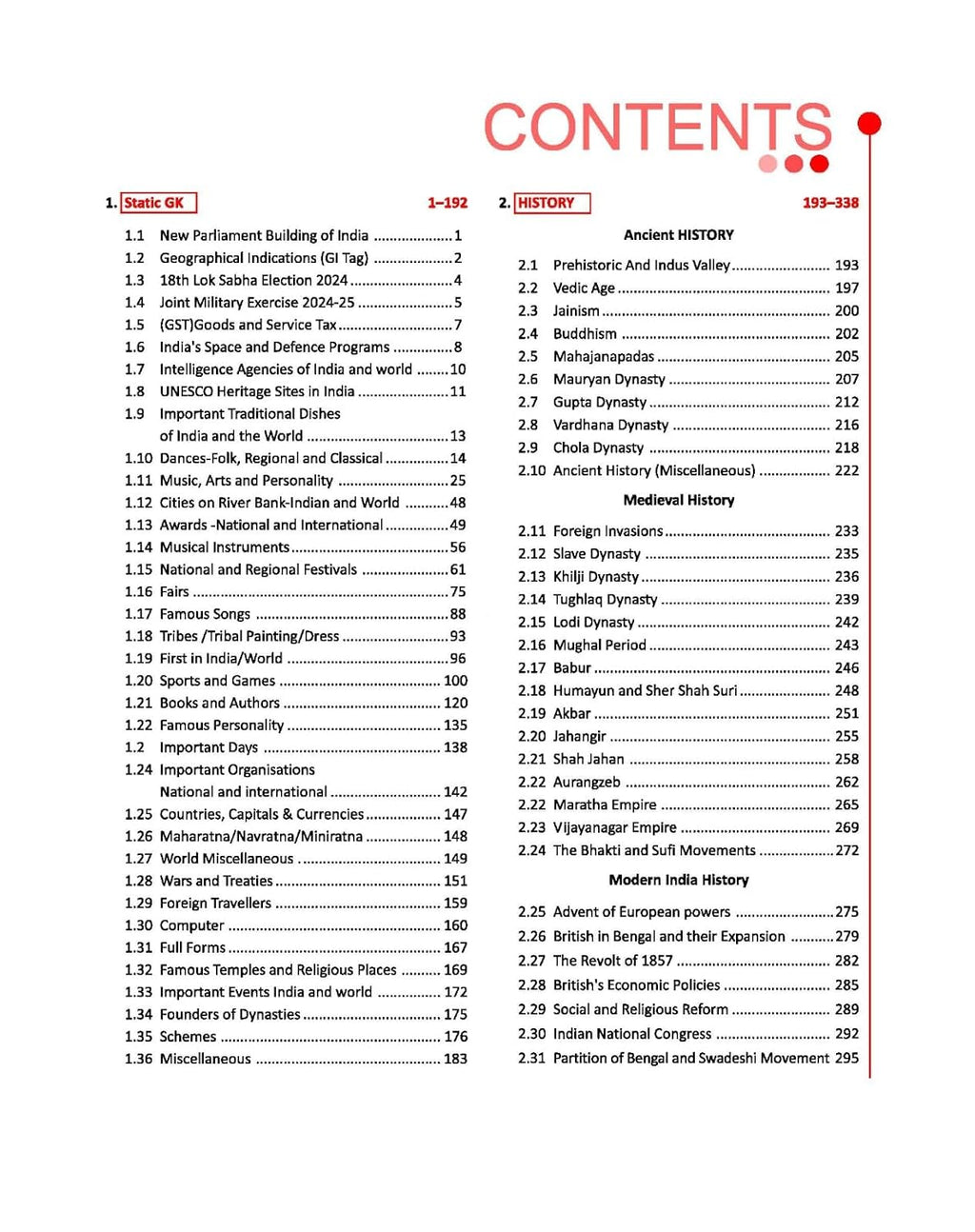 Table of contents for Rakesh Yadav General Studies 6500+ Objective MCQs including History and Static GK topics.