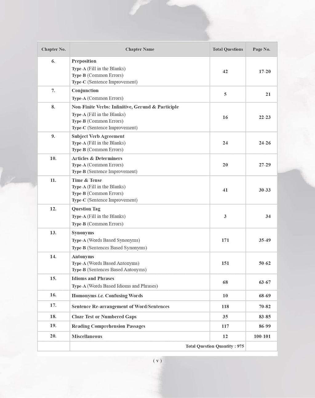 Examcart Conquer Defence NDA NA Mathematics chapter overview with total questions and types for exam preparation.