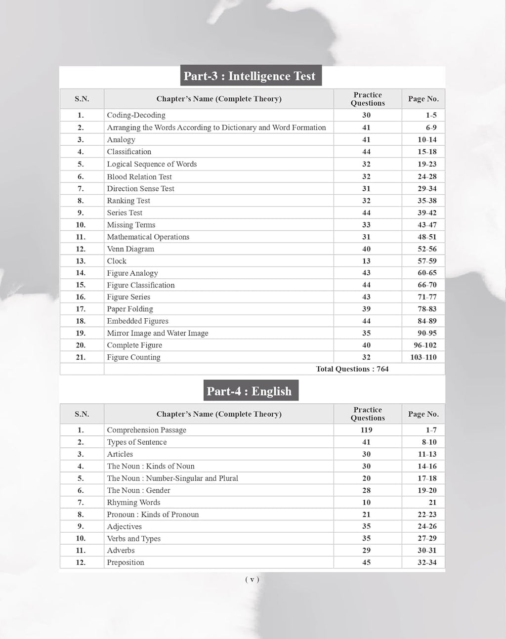 Examcart All India Sainik School Class 6 Entrance Exam study guide contents including Intelligence Test and English sections.