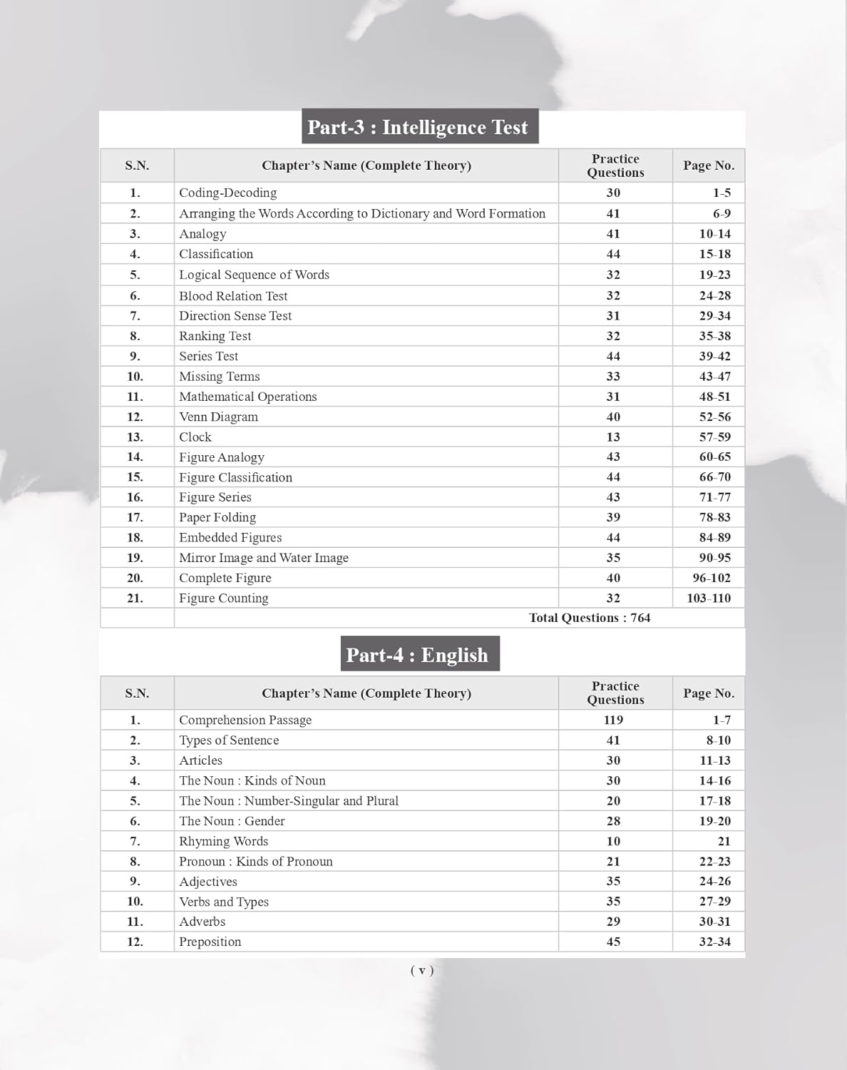 Examcart All India Sainik School Class 6 Entrance Exam study guide contents including Intelligence Test and English sections.