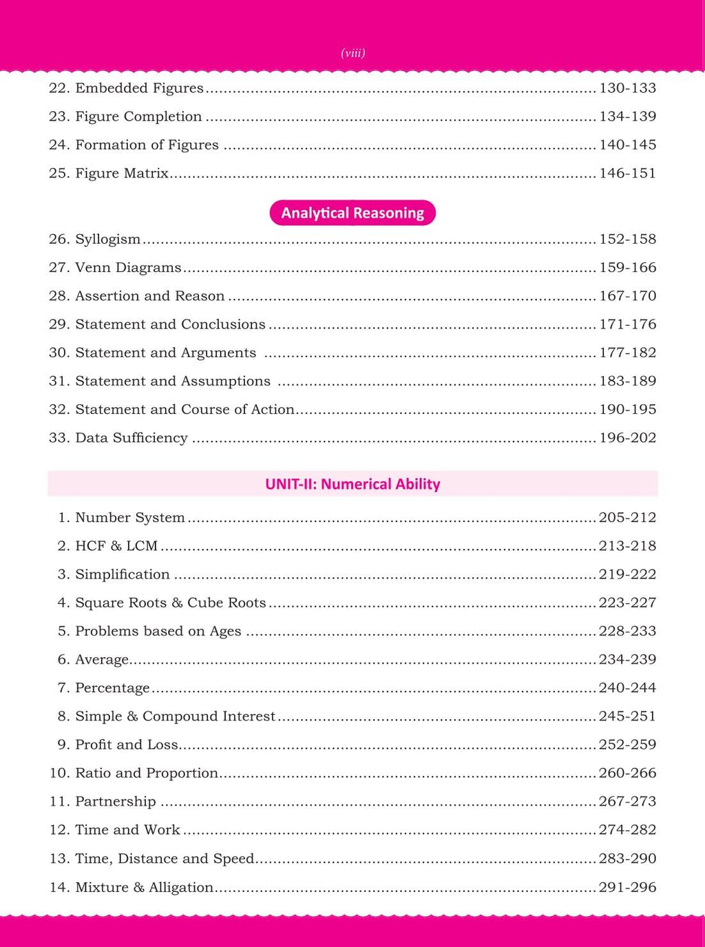 Contents page of Drishti CUET For 2025 exam guide highlighting Analytical Reasoning and Numerical Ability sections.