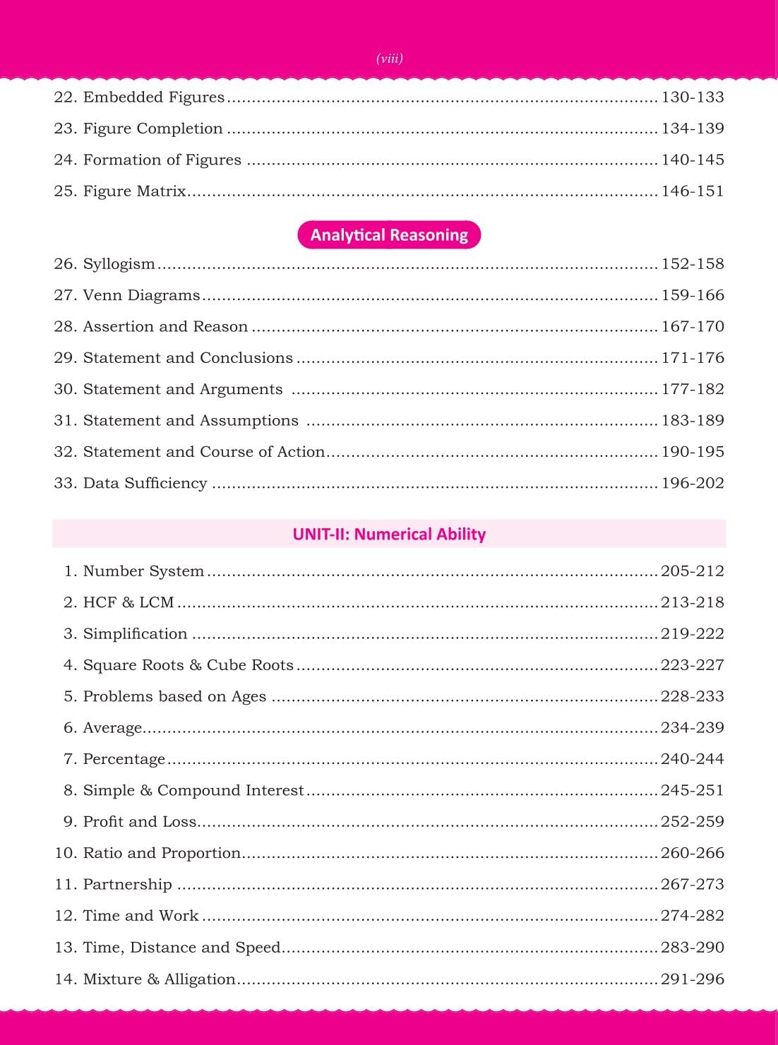 Contents page of Drishti CUET For 2025 exam guide highlighting Analytical Reasoning and Numerical Ability sections.