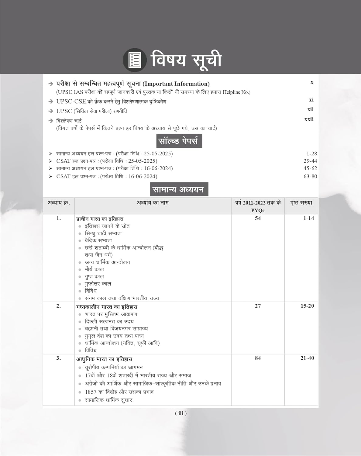 Examcart UPSC IAS Prelims General Studies content outline including important information and table of previous year questions.
