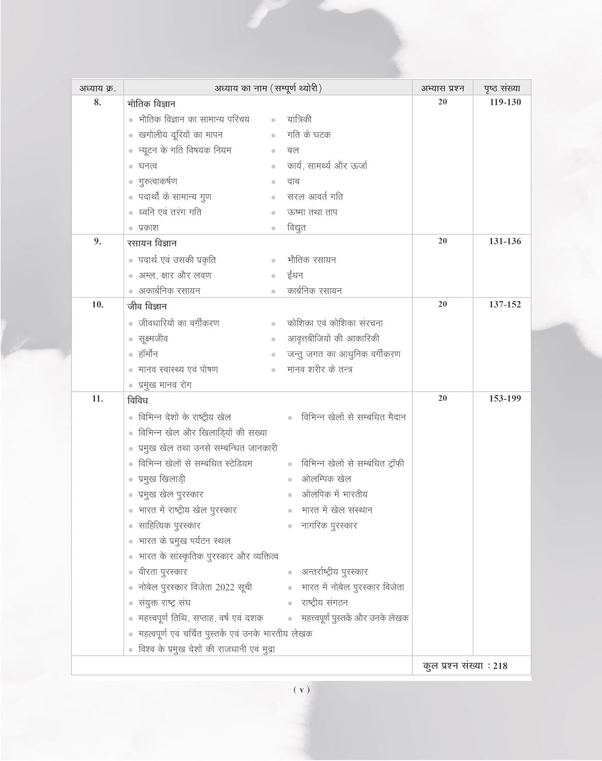 Examcart Uttar Pradesh B.Ed JEE 2026 syllabus and important topics overview in Hindi.