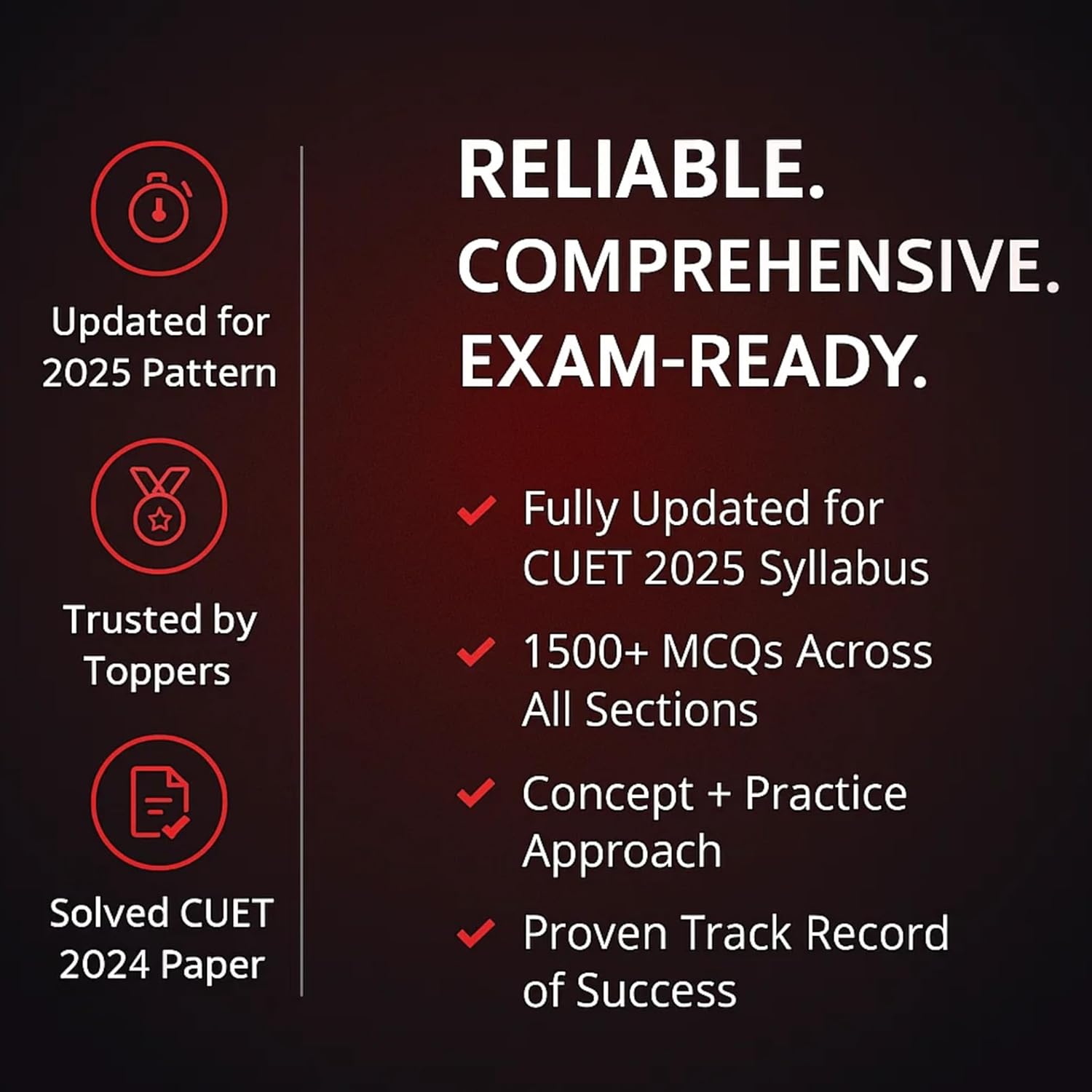 Drishti IAS CUET UG Entrance Exam Books 2025 GAT Guide Hindi Medium
