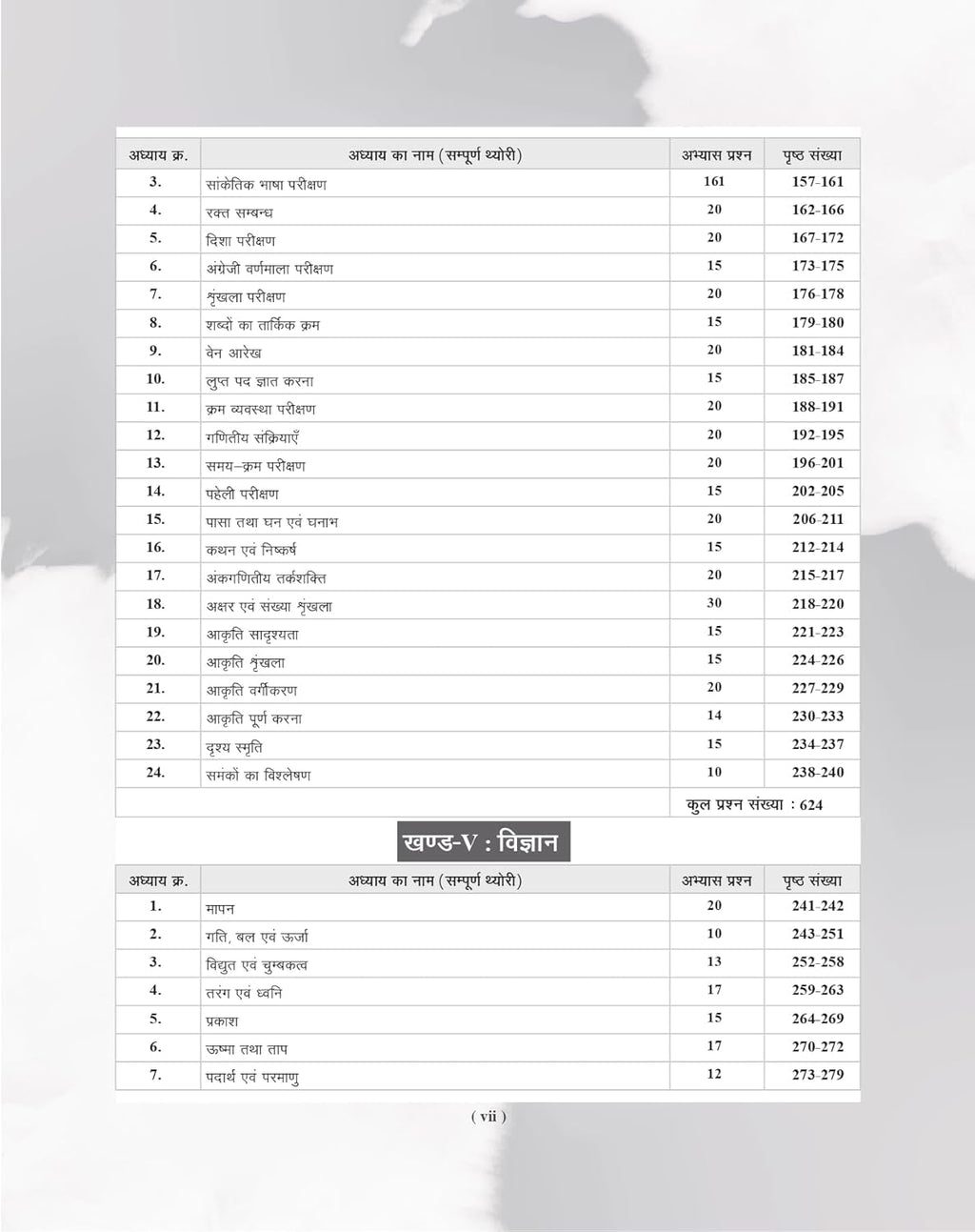 Examcart Uttar Pradesh UP B.Ed JEE 2026 Maths & Science study guide content page with important topics and questions