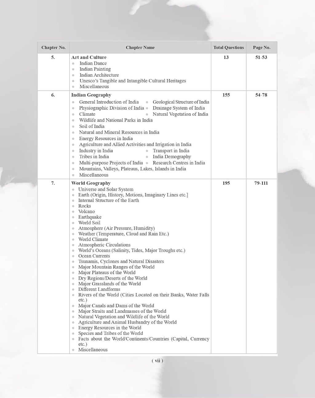 Examcart Conquer Defence NDA NA Mathematics chapter listing with total questions and page numbers including Art and Culture.