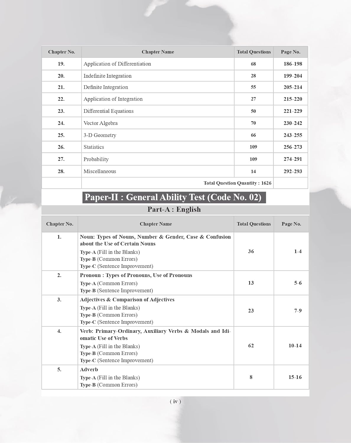 Examcart Conquer Defence NDA NA Mathematics detailed chapter list and total questions for General Ability Test.