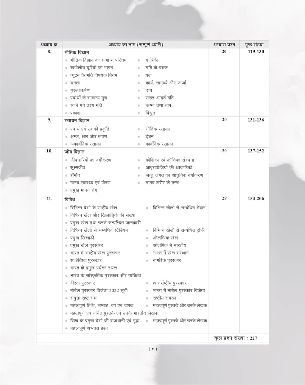 Examcart Uttar Pradesh UP B.Ed Joint Entrance Exam JEE Maths