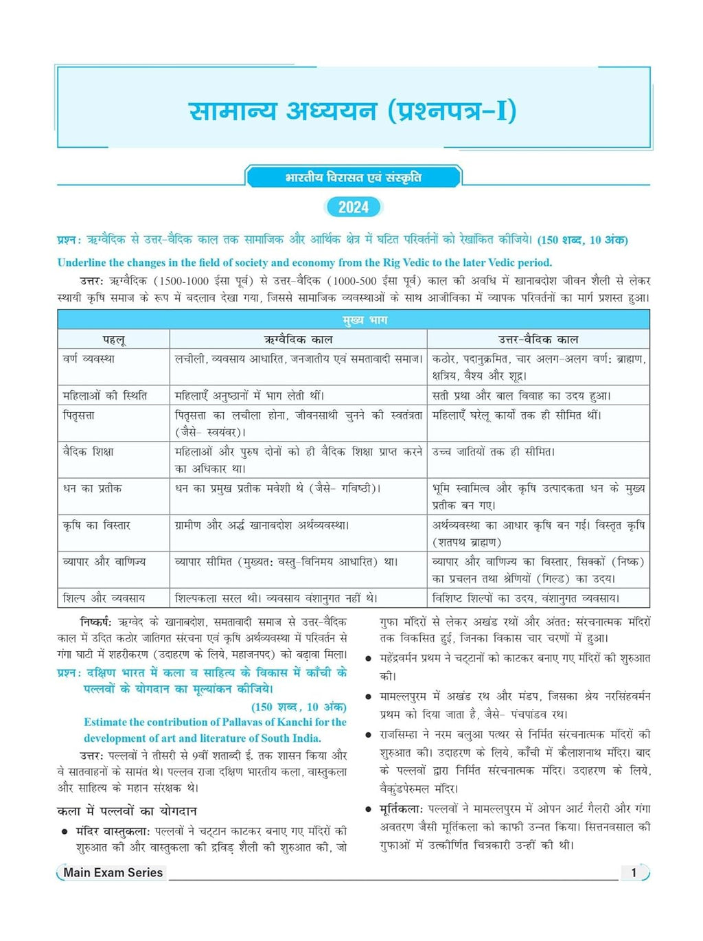 Drishti IAS Mains Solved PYQ Papers 9th Edition UPSC Book 2025 Hindi Medium exam preparation guide