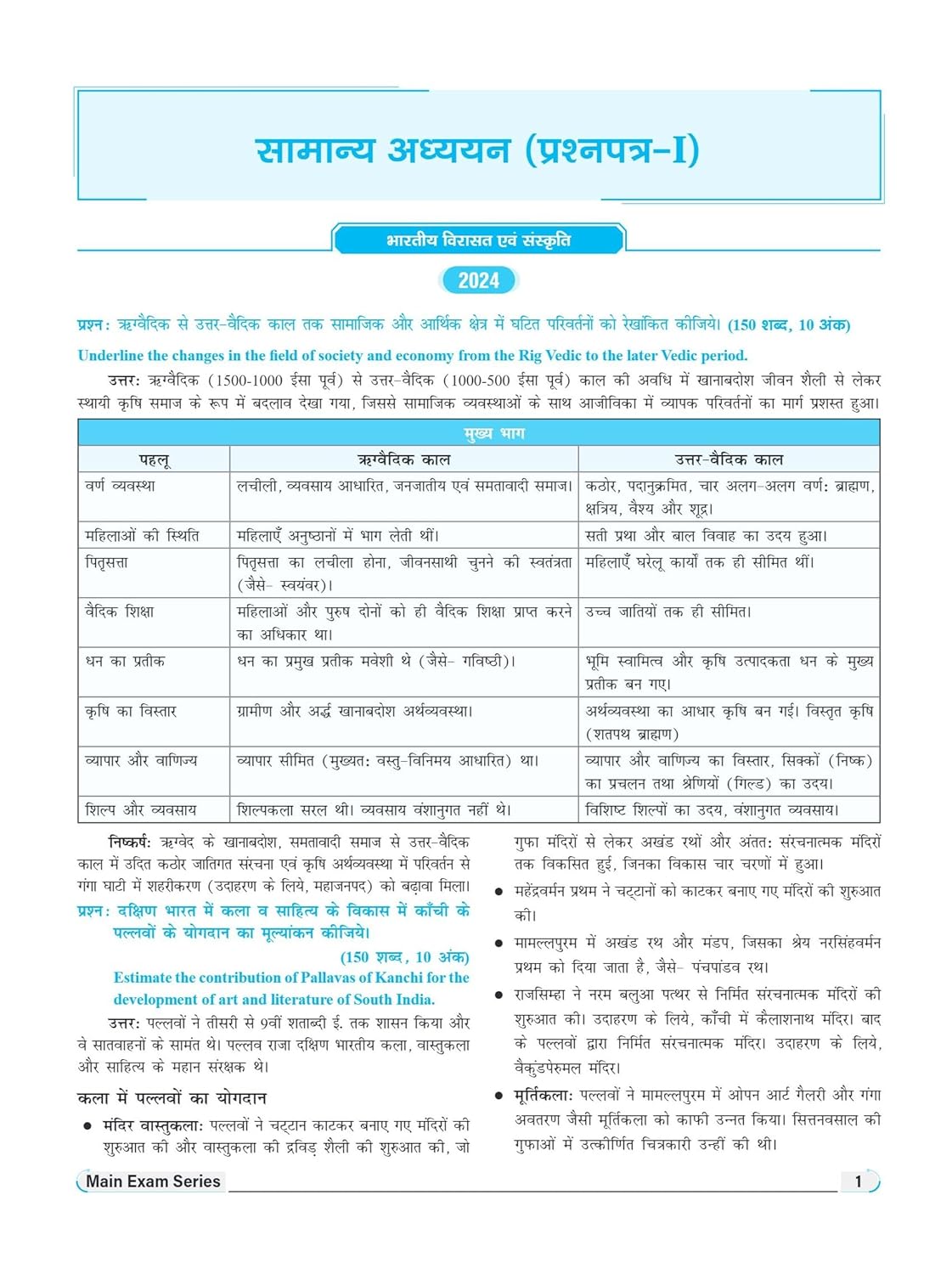 Drishti IAS Mains Solved PYQ Papers 9th Edition UPSC Book 2025 Hindi Medium exam preparation guide