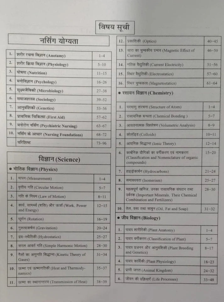 Chakshu BSC Nursing UPCNET study guide table of contents with topics in Nursing and Science.