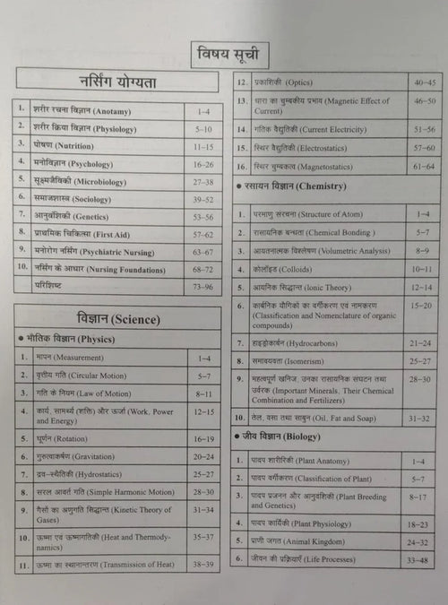 Chakshu BSC Nursing UPCNET study guide table of contents with topics in Nursing and Science.