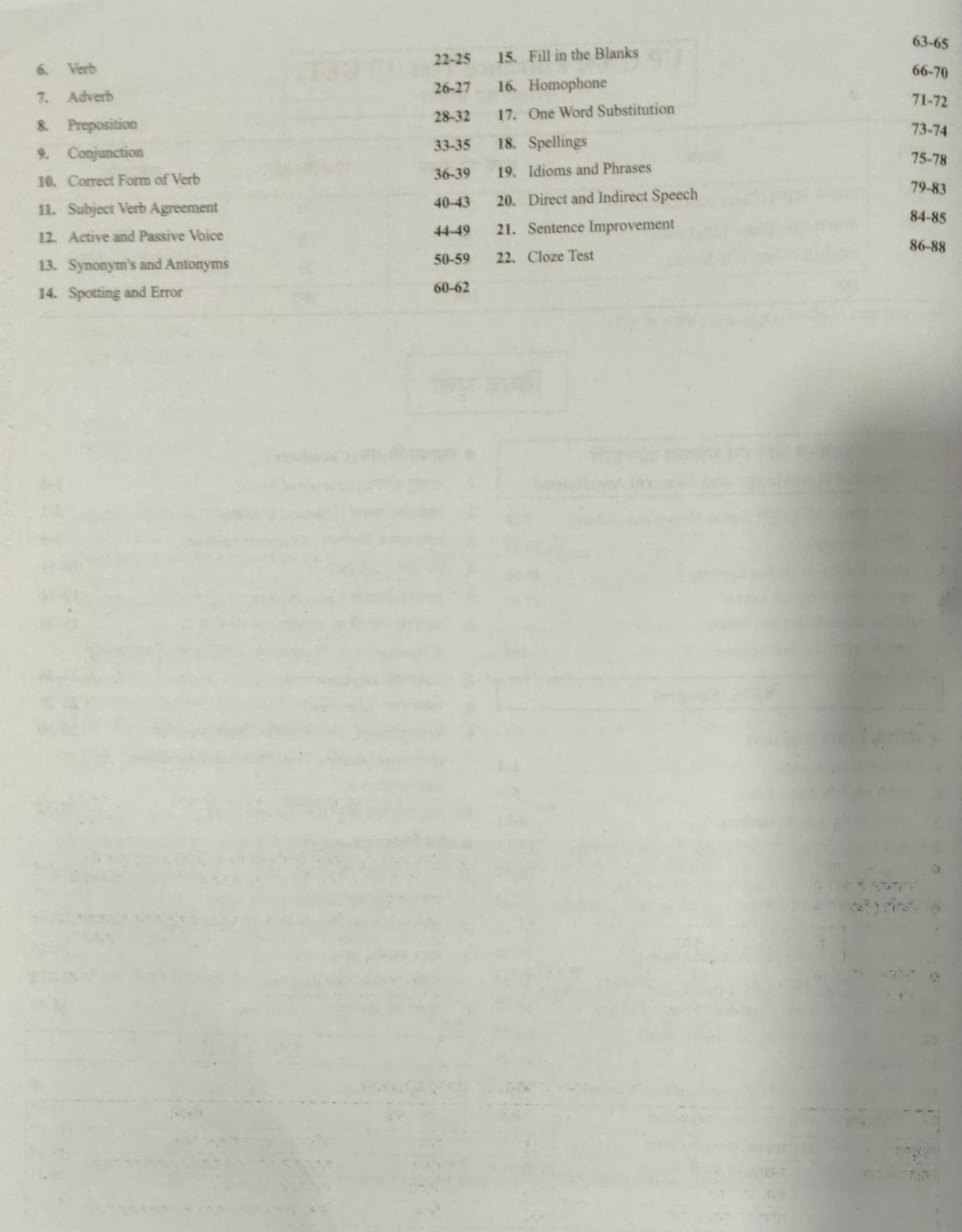 Chakshu UP GNM Entrance Test UPGET Complete Study Guide Book contents overview, including topics like Verbs, Antonyms, and Spelling.